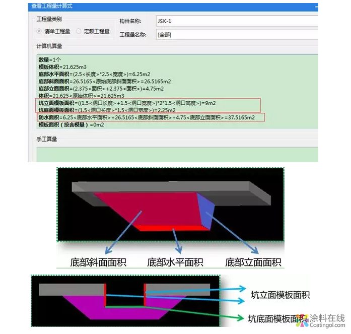 一文教你搞定基础防水 中国涂料在线，coatingol.com