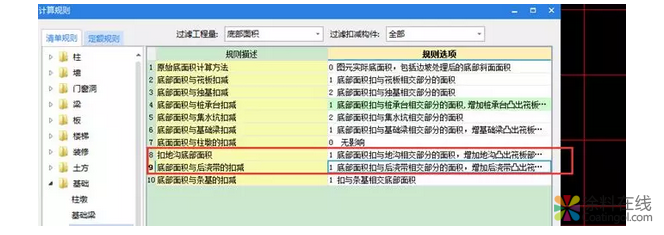 一文教你搞定基础防水 中国涂料在线，coatingol.com