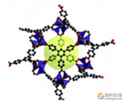 超薄多孔新材料轻松“捕获”二氧化碳，为减缓温室效应带来福音 中国涂料在线，coatingol.com